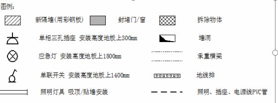 網(wǎng)絡(luò)布線要求 網(wǎng)絡(luò)布線要求